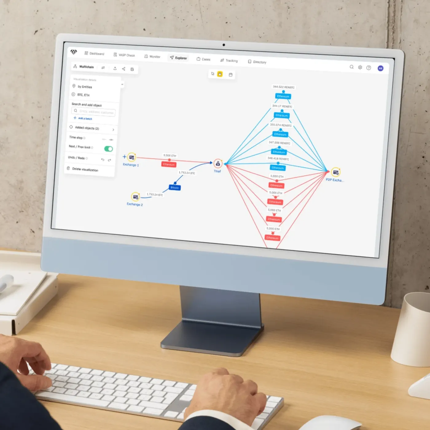 Blockchain-Analyse eines Krypto-Betrugsfalls bei AQ Forensics