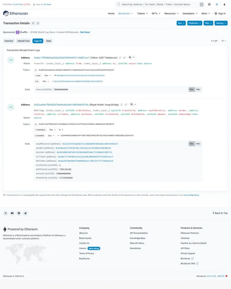 Blockchain Analyse cross-chain swap